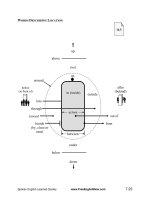 Spoken english learned quickly workbook part 23 doc