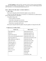 Phương pháp dạy hoá học - Phần 5 pot