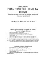 Phân tích hoạt động kinh doanh - Chương 6 docx