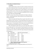 Đế tài - Mạch đo và khống chế nhiệt độ P2 ppt