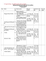 Ke hoach giang day van 10