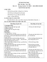 Ân nhac lop 1,2,3,4, 5 Tuan 28 chuan kien thuc