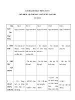 Kế hoạch tuần - Quê hương, đất nước - Tuần 2 - Thứ 6 docx