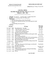 tien trinh DH chi bo 2010-2012