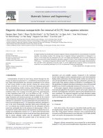 Magnetic chitosan nanoparticles for removal of Cr(VI) from aqueous solution
