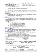 Công văn Giao lưu HSG lớp 4;5 năm học 2009-2010