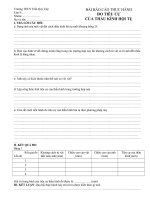 Bài thực hành: Đo tiêu cự thấu kính Hội tụ