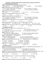 Ôn tập chương 7- Hạt nhân-có chọn lọc