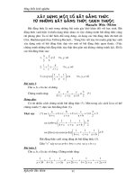 XAY DUNG MOT SO BAT DANG THUC TU NHUNG BAT DANG THUC QUEN THUOC.doc