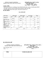 de KTCL giuaHKII toan 7(MT+DE+DA)