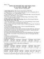 Thống kê Nữ 2G_5 năm_04_09_W