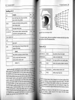 Gimson''''s pronunciation of english part 17 potx