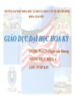 NỀN GIÁO DỤC HOA KỲ HIỆN NAY