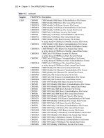 SAS/ETS 9.22 User''''s Guide 65 docx