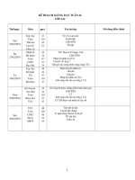 giao an l4 tuan 24(cktkn+bvmt)tran van luong