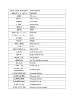 AutoIT Help part 141 ppt