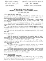 kế hoạch lao động HND NGHỀ