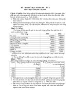 Đề thi thử hs giỏi 12