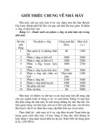 thiết kế hệ thống cung cấp điện cho nhà máy sản xuất máy kéo, chương 1 potx