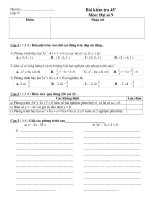 KIEM TRA DS 9 TIET 59