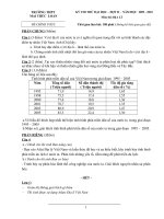 Đề thi & Đáp án thi thử Đại học THPT Mai Thúc Loan