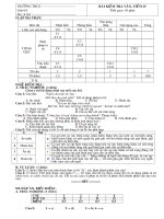 Văn 6_Kiểm tra Tv Tiết 115