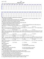 kiểm tra lý 12 chương 4 và 5 CB