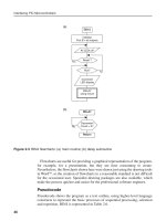 Interfacing PIC Microcontrollers 7 docx