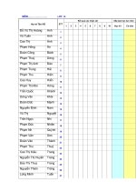 sổ điểm cá nhân môn Âm nhạc