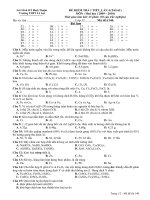 Đề Ktra 1 tiết lần 4 - Hóa 12 - 20092010