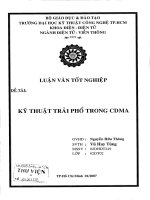 Kỹ thuật trải phổ trong CDMA