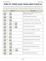 Phím tắt trong zend studio 9.0
