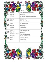 TUẦN 18 CKT ( TRANG ĐỊNH YÊN 1 )