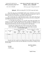 Công văn khảo sát XD giếng khoan, nhà vệ sinh