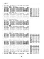 Hardware and Computer Organization- P10 potx