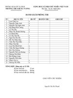 danh sách pgongf thi 8a