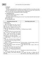 KHOA HOC 4 CA NAM (HIEN)