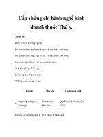 Cấp chứng chỉ hành nghề kinh doanh thuốc Thú y. ppt