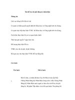 Xin hỗ trợ chi phí đăng ký nhãn hiệu ppsx