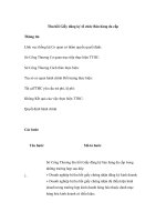 Thu hồi Giấy đăng ký tổ chức Bán hàng đa cấp pdf