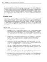 Thủ thuật Sharepoint 2010 part 06 pdf