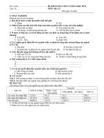 Kiểm tra chất lượng học kì II