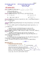 Tuyển sinh 10 Cần Thơ 2009-2010 (basan)