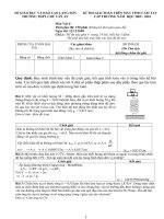 Đề thi MTCT cấp trường (09-10) trường THPT Chu Văn An - LS