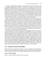 The Complete IS-IS Routing Protocol- P11 docx