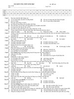 Bộ 4 đề KT+ĐA Sinh 11