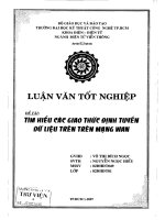 Tìm hiểu các giao thức định tuyến dữ liệu trên mạng WAN