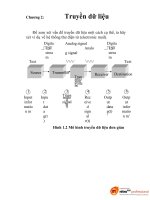 bài giảng môn học kỹ thuật truyền tin, chương 2 potx
