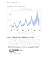 SAS/ETS 9.22 User''''s Guide 31 ppt