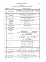 Handbook of mathematics for engineers and scienteists part 16 pdf